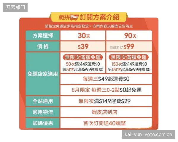当前周期保障服务订阅制模式兴起 稳定长期营收基本盘
