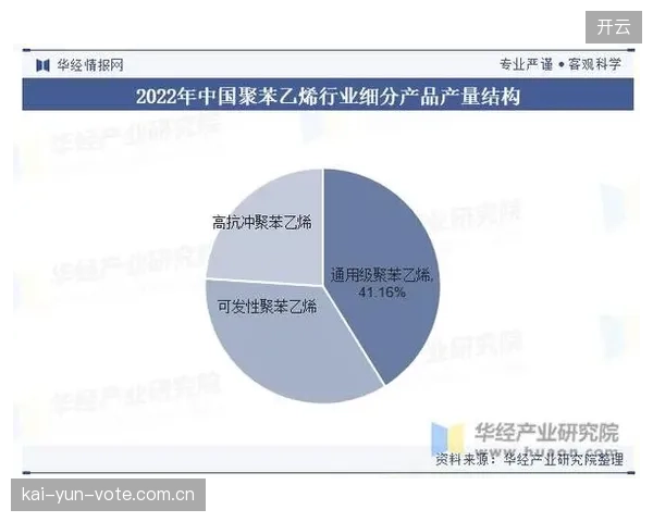 产业链上下游联动 构建直播运营跨域协同发展新格局